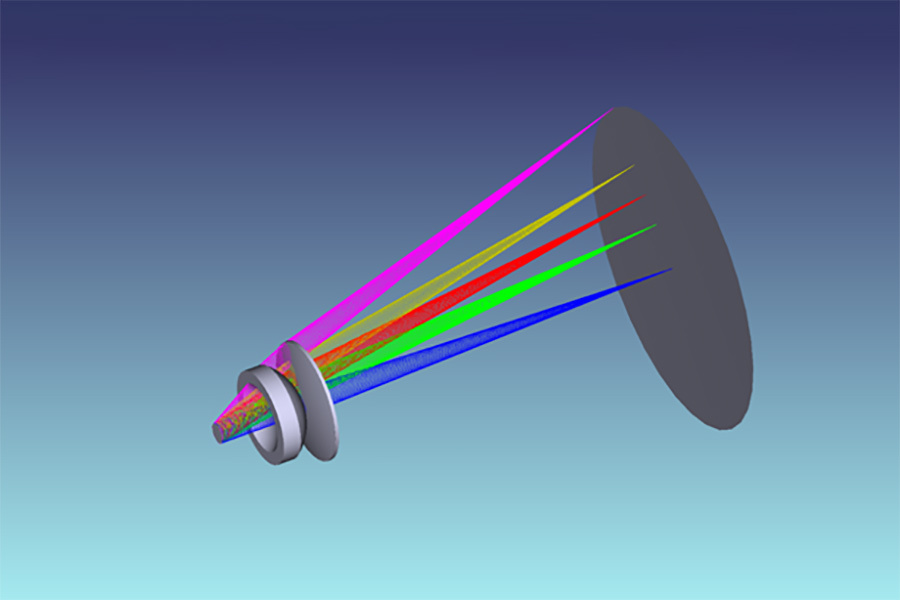 光(guāng)學設計(jì)方案